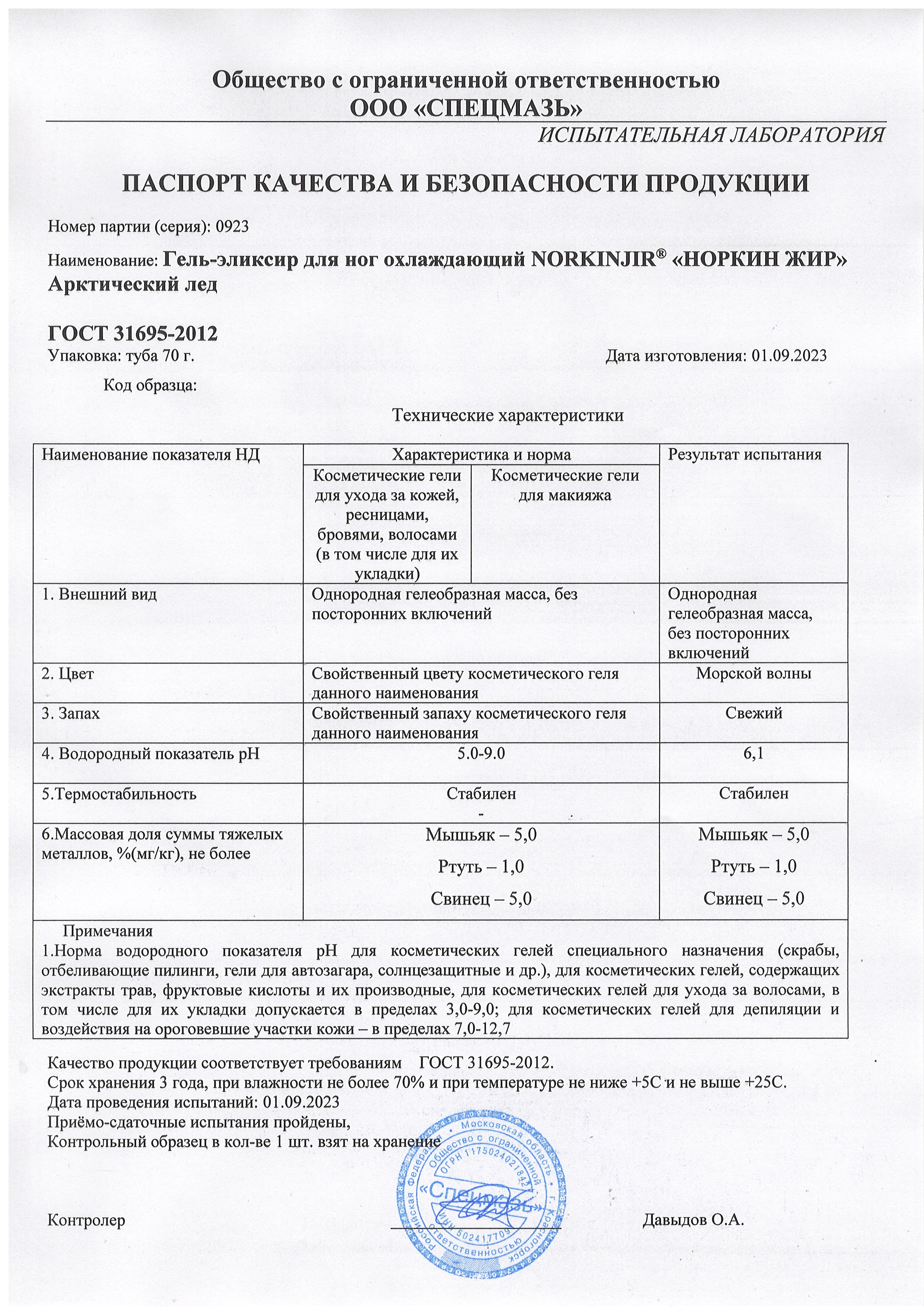 Паспорт №092023
